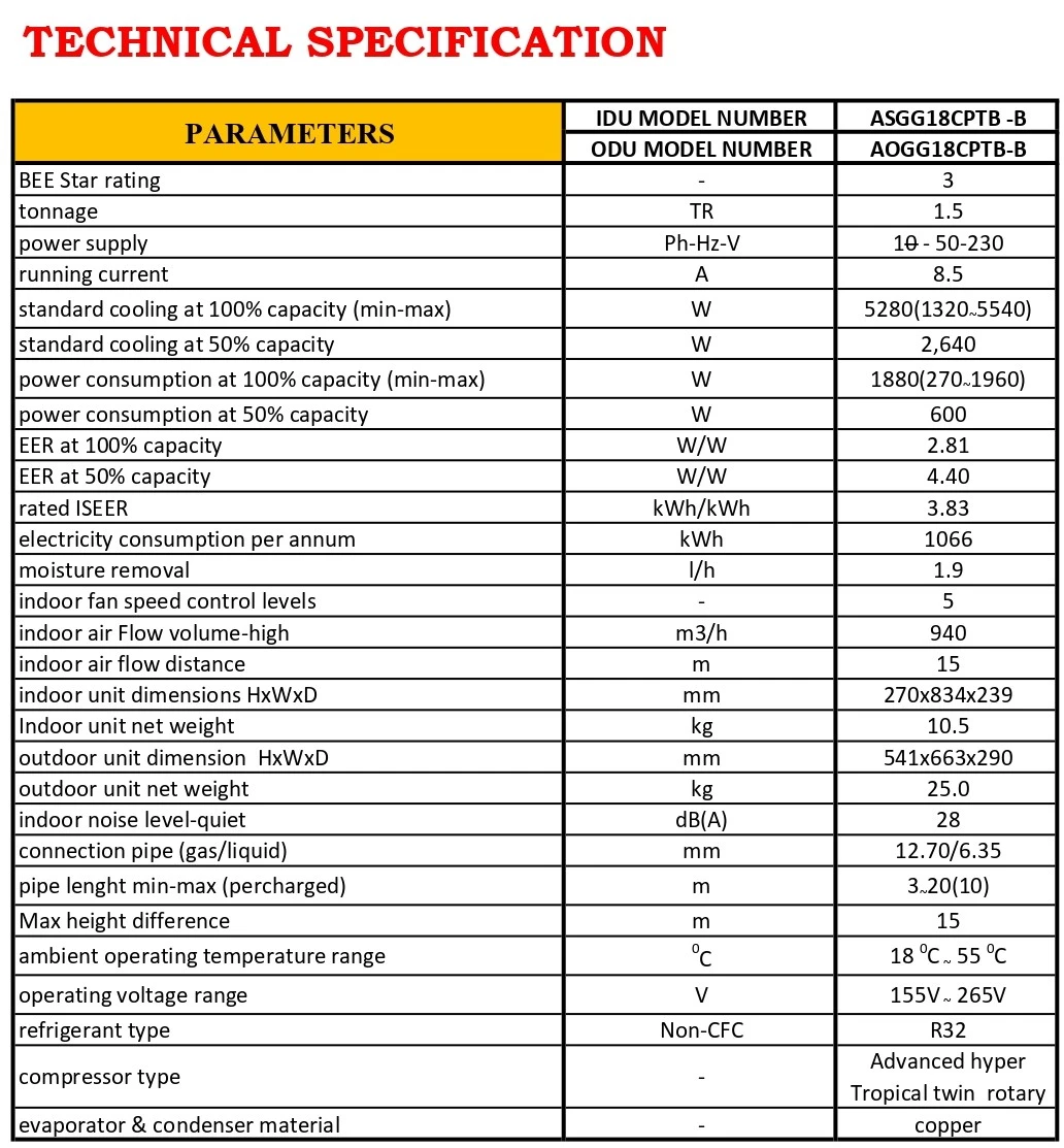 TECHNICAL-SPECIFICATIONS-ASGG18CPTB