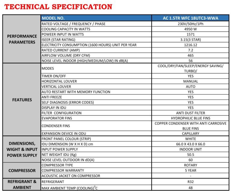 GODREJ WINDOW AC 1.5TR WFC 18UTC3-WWA