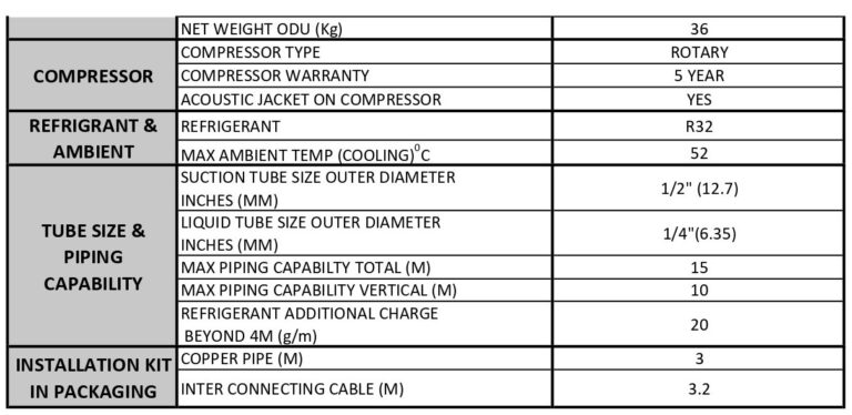 SPECIFICATION (18TC3-WWP)_page-0002