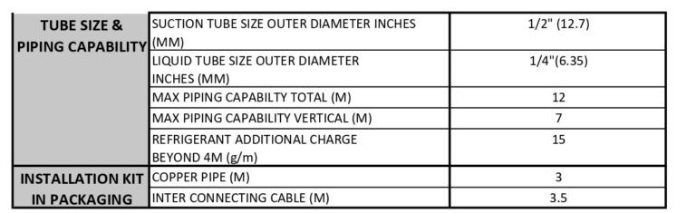 SPECIFICATION (18TTC3-WWA)_page-0002