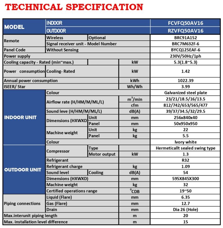 SPECIFICATION (FCFQ50AV16)