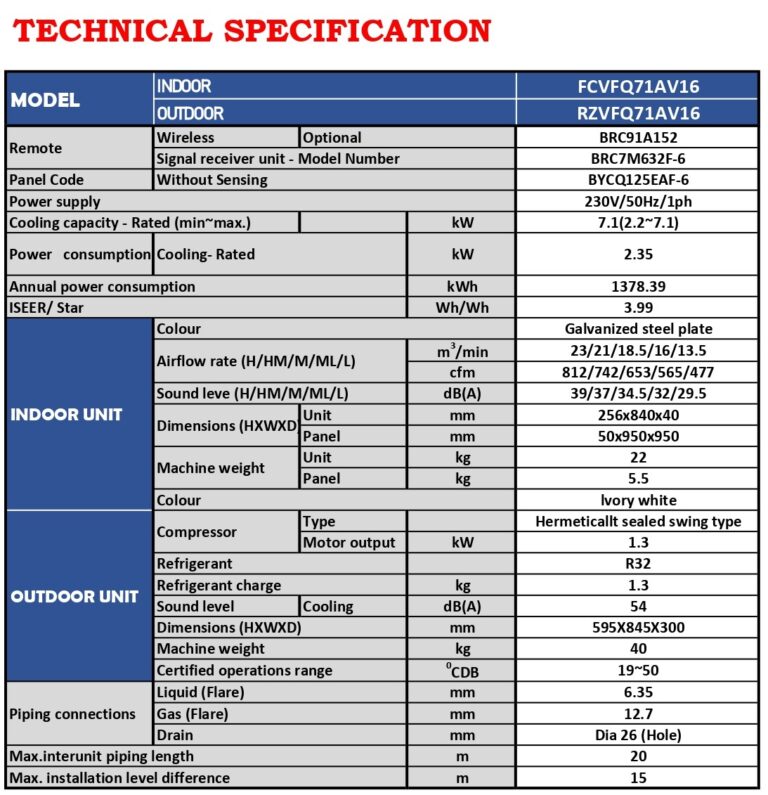 SPECIFICATION (FCFQ71AV16)