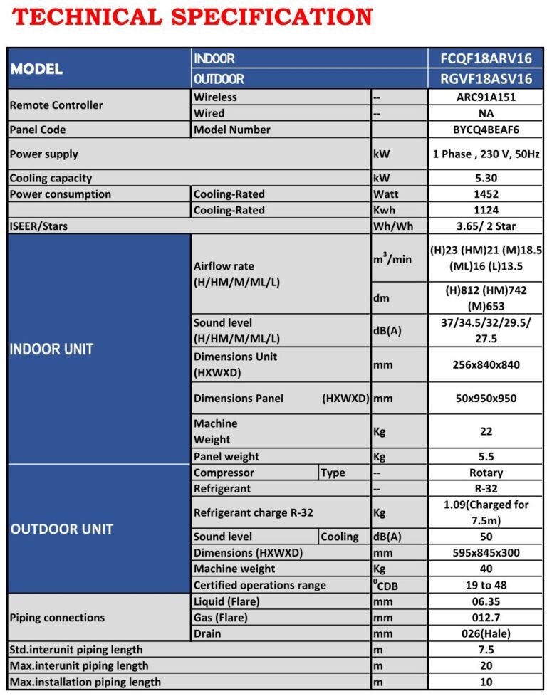 SPECIFICATION (FCQF18ARV16)