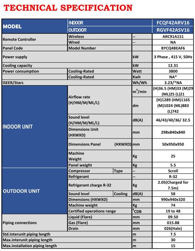 SPECIFICATION (FCQF42ARV16)