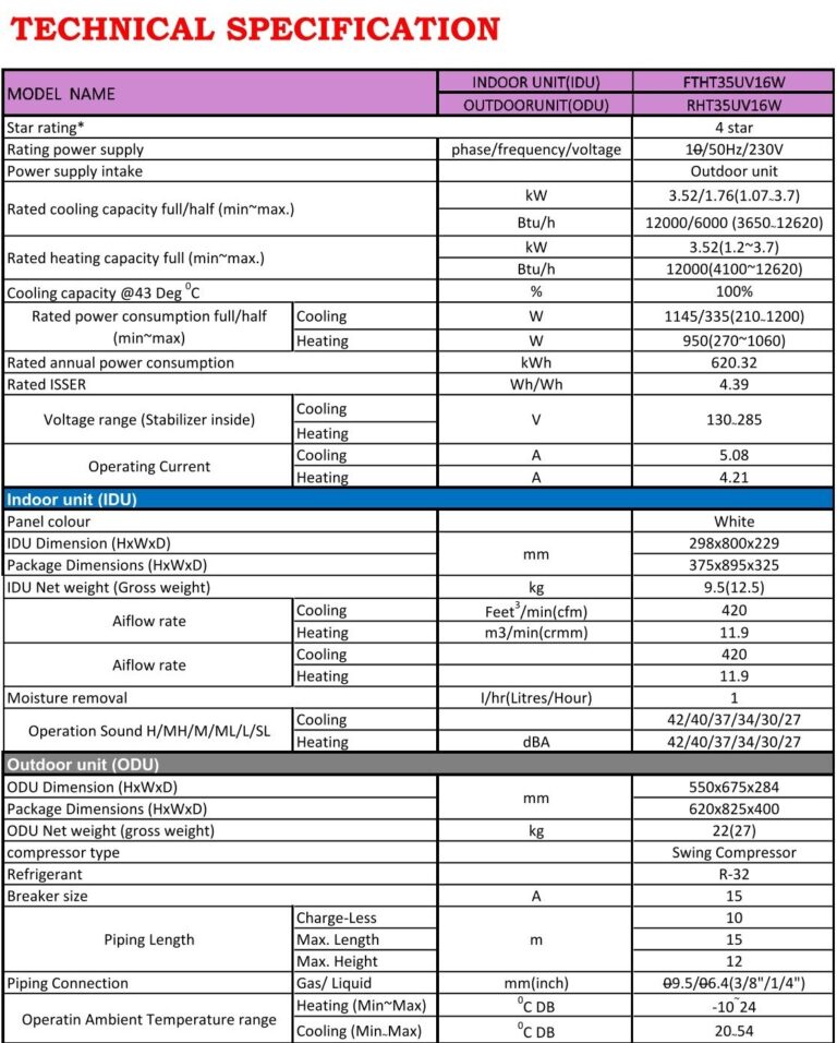 SPECIFICATION FTHT35UV16W