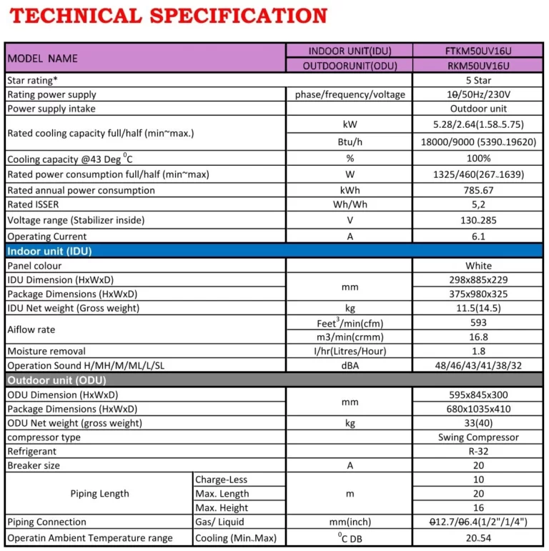 SPECIFICATION-FTKM50UV16U