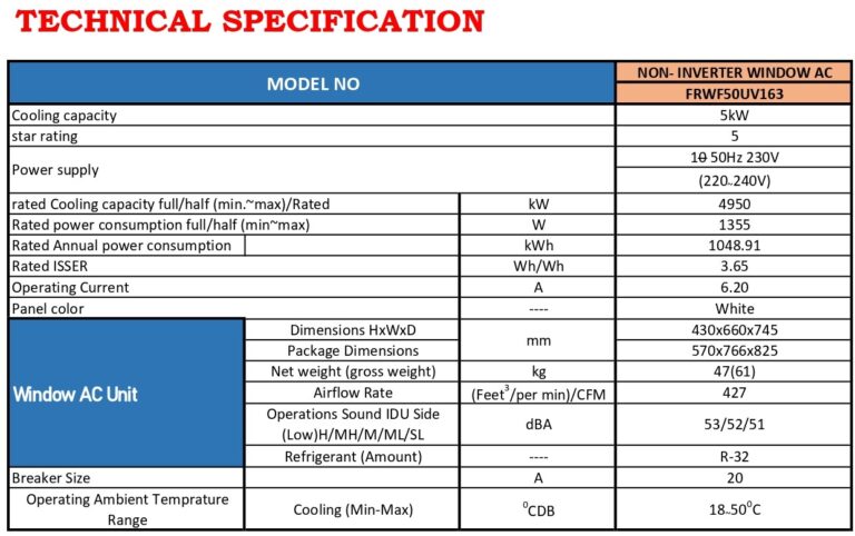 TECHNICAL SPECIFICATION (FRWF50UV163)