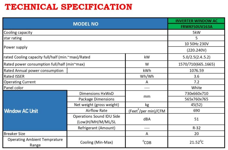 TECHNICAL SPECIFICATION (FRWF50UV163A) 5 STAR