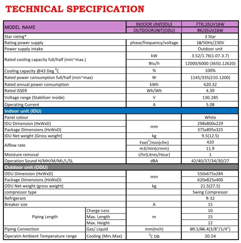 TECHNICAL SPECIFICATION FTKL35UV