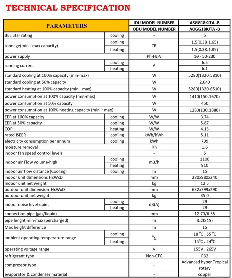 TECHNICAL-SPECIFICATIONS-ASGG18KJTA