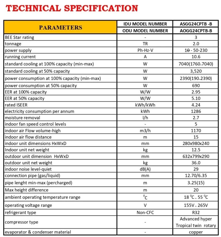 TECHNICAL-SPECIFICATIONS-ASGG24CPTB