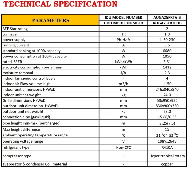 TECHNICAL-SPECIFICATIONS-AUGA25FRTA-B